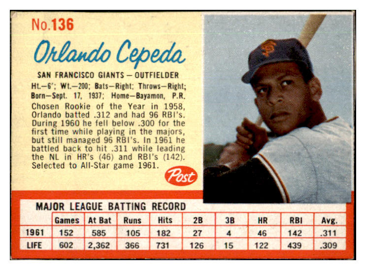 1962 Post Baseball #136 Orlando Cepeda Giants EX-MT 445534
