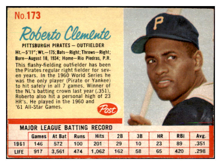 1962 Post Baseball #173 Roberto Clemente Pirates VG-EX 445545