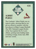 2001 Fleer Platinum #435 Albert Pujols Cardinals NR-MT 445723