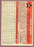 1958 Topps Baseball #495 Herb Score A.S. Indians VG-EX 445822