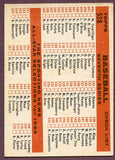 1959 Topps Baseball #528 Pittsburgh Pirates Team VG-EX 445830
