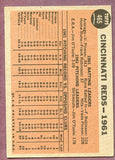 1962 Topps Baseball #465 Cincinnati Reds Team VG-EX 445874