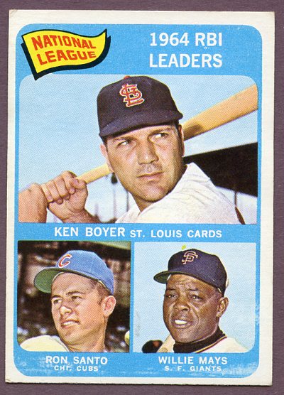 1965 Topps Baseball #006 N.L. RBI Leaders Willie Mays VG-EX 445962