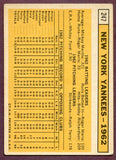 1963 Topps Baseball #247 New York Yankees Team VG-EX 445987