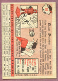 1958 Topps Baseball #088 Duke Snider Dodgers EX 446156