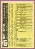 1961 Topps Baseball #443 Duke Snider Dodgers NR-MT 446194