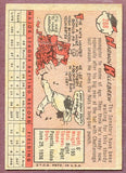 1958 Topps Baseball #440 Eddie Mathews Braves EX 446268