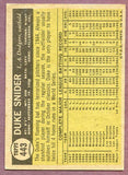 1961 Topps Baseball #443 Duke Snider Dodgers VG-EX 446281
