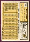 1963 Topps Baseball #550 Duke Snider Mets VG 446400