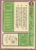 1974 Topps Baseball #283 Mike Schmidt Phillies VG-EX 446483
