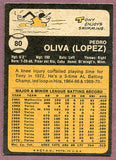 1973 Topps Baseball #080 Tony Oliva Twins NR-MT 446486