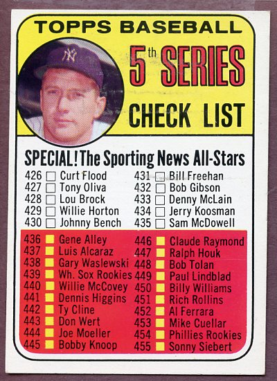 1969 Topps Baseball #412 Checklist 5 Mickey Mantle EX-MT 446514