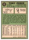 1967 Topps Baseball #476 Tony Perez Reds EX+/EX-MT 446977