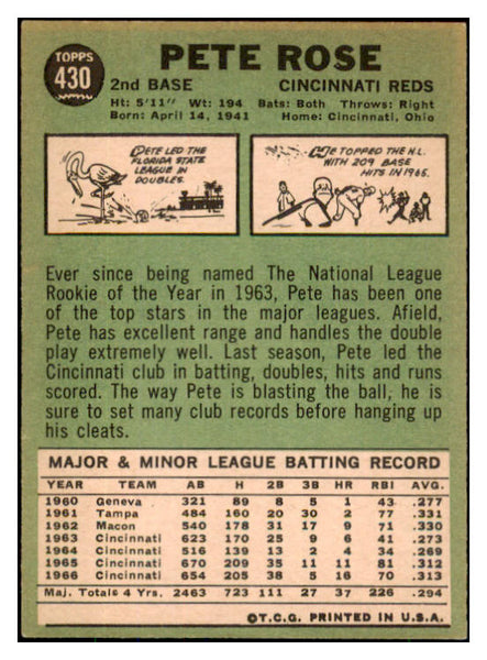 1967 Topps Baseball #430 Pete Rose Reds EX+/EX-MT 446990