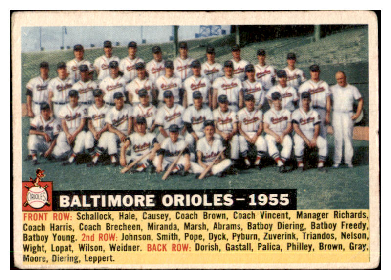 1956 Topps Baseball #100 Baltimore Orioles Team GD-VG ink back Dated 447037