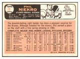 1966 Topps Baseball #028 Phil Niekro Braves NR-MT 447305