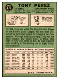 1967 Topps Baseball #476 Tony Perez Reds EX-MT 447414