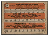 1972 Topps Baseball #079 Carlton Fisk Red Sox VG-EX 447434