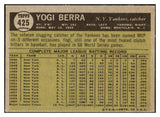 1961 Topps Baseball #425 Yogi Berra Yankees VG-EX 447452