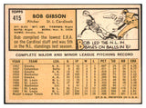 1963 Topps Baseball #415 Bob Gibson Cardinals VG-EX 447458