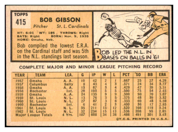 1963 Topps Baseball #415 Bob Gibson Cardinals VG-EX 447458