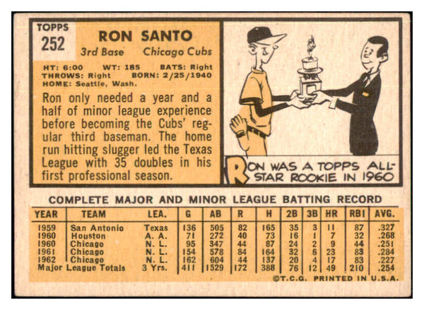 1963 Topps Baseball #252 Ron Santo Cubs EX 447496