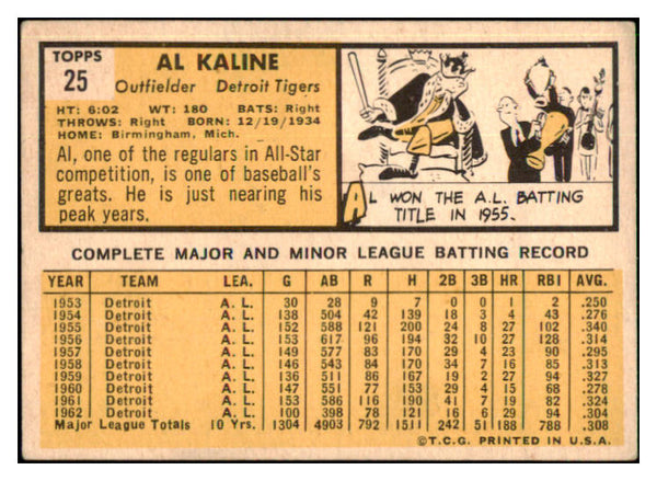 1963 Topps Baseball #025 Al Kaline Tigers EX 447503