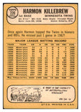 1968 Topps Baseball #220 Harmon Killebrew Twins Good 447675