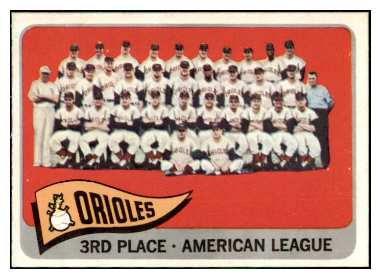 1965 Topps Baseball #572 Baltimore Orioles Team EX-MT 447714