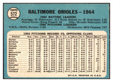 1965 Topps Baseball #572 Baltimore Orioles Team EX-MT 447714