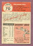 1953 Topps Baseball #070 Ed Yuhas Cardinals EX 448469