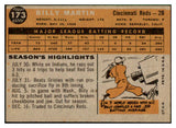 1960 Topps Baseball #173 Billy Martin Reds EX-MT 448850