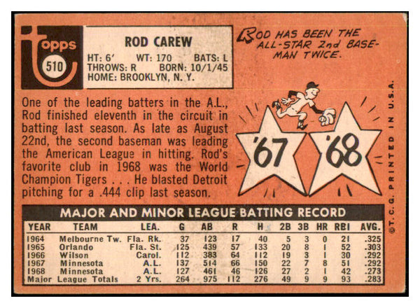 1969 Topps Baseball #510 Rod Carew Twins VG-EX/EX 448923