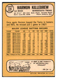 1968 Topps Baseball #220 Harmon Killebrew Twins VG-EX 448945