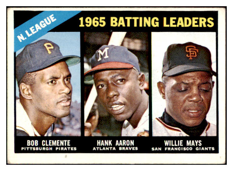 1966 Topps Baseball #215 N.L. Batting Leaders Clemente Aaron Mays VG-EX 448955