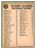 1967 Topps Baseball #236 N.L. Win Leaders Sandy Koufax VG-EX 449004