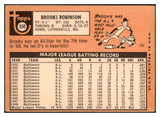 1969 Topps Baseball #550 Brooks Robinson Orioles VG 449008