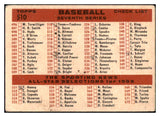 1959 Topps Baseball #510 New York Yankees Team Good marked 449043