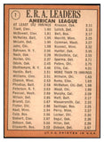 1969 Topps Baseball #007 A.L. ERA Leaders Luis Tiant EX 449138
