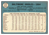1965 Topps Baseball #572 Baltimore Orioles Team NR-MT 449168