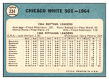 1965 Topps Baseball #234 Chicago White Sox Team NR-MT 449169