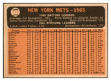 1966 Topps Baseball #172 New York Yankees Team EX-MT 449190