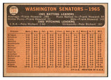 1966 Topps Baseball #194 Washington Senators Team EX-MT 449197