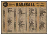 1960 Topps Baseball #332 New York Yankees Team VG 449219