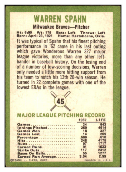 1963 Fleer Baseball #045 Warren Spahn Braves VG 449289