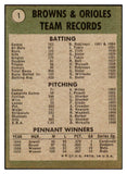 1971 Topps Baseball #001 Baltimore Orioles Team EX-MT 449345