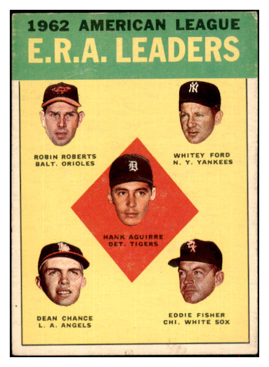 1963 Topps Baseball #006 A.L. ERA Leaders Whitey Ford VG-EX 449379