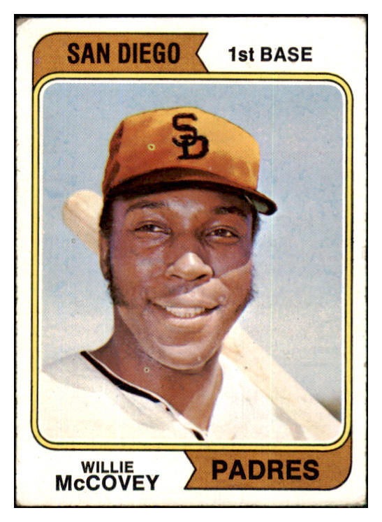 1974 Topps Baseball #250 Willie McCovey Padres VG-EX 449500