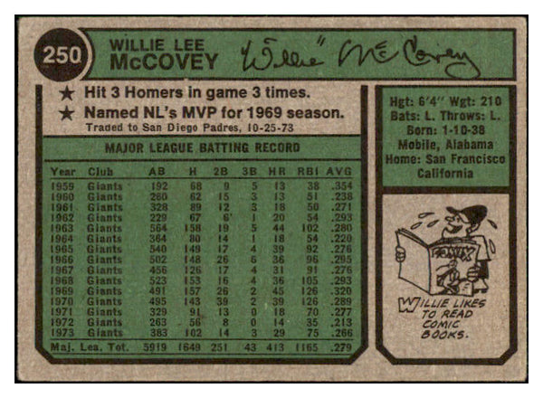 1974 Topps Baseball #250 Willie McCovey Padres VG-EX 449500