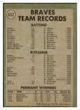 1971 Topps Baseball #652 Atlanta Braves Team VG-EX 449525